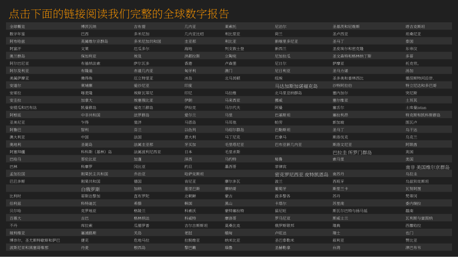 We Are Social&融文：2026年中国数字概览报告（英文版）（123页）.pdf_第4页