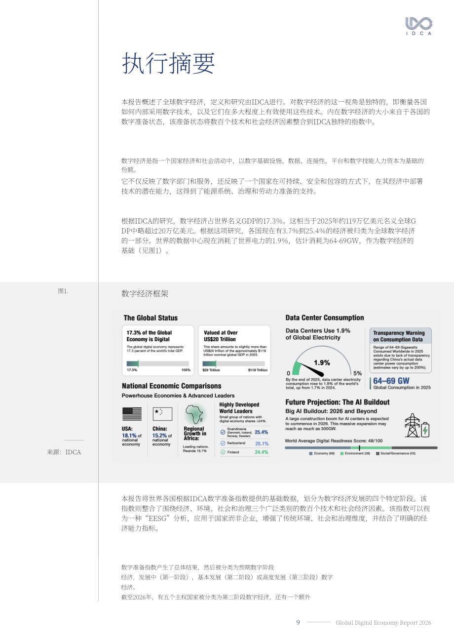IDCA：2026全球数字经济报告（英文版）（43页）.pdf_第9页
