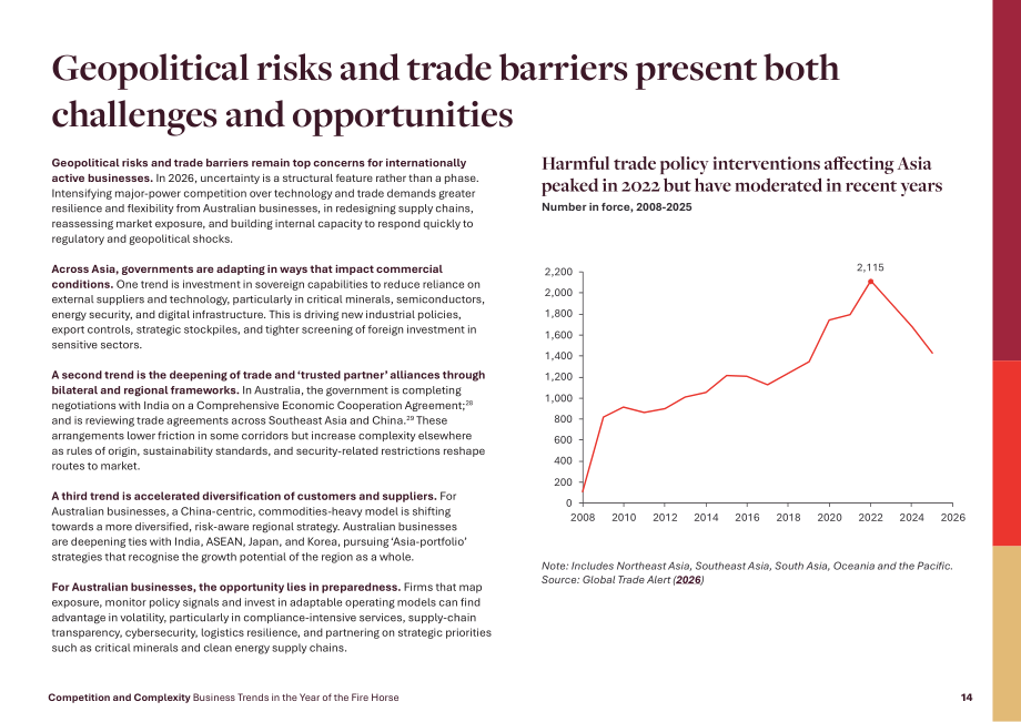 Asialink Business：2026火马年商业趋势研究报告：竞争与复杂性（英文版）（24页）.pdf_第14页