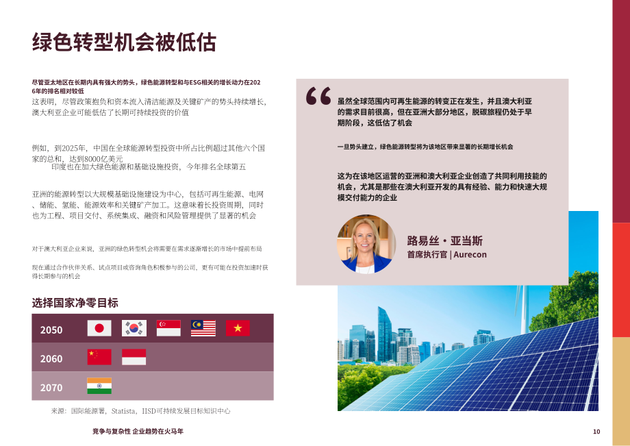 Asialink Business：2026火马年商业趋势研究报告：竞争与复杂性（英文版）（24页）.pdf_第10页