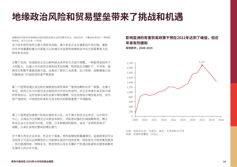 Asialink Business：2026火马年商业趋势研究报告：竞争与复杂性（英文版）（24页）.pdf_第14页