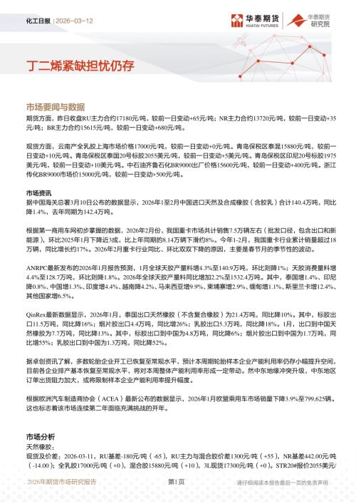 【华泰期货】化工日报：丁二烯紧缺担忧仍存-260312（10页）.pdf