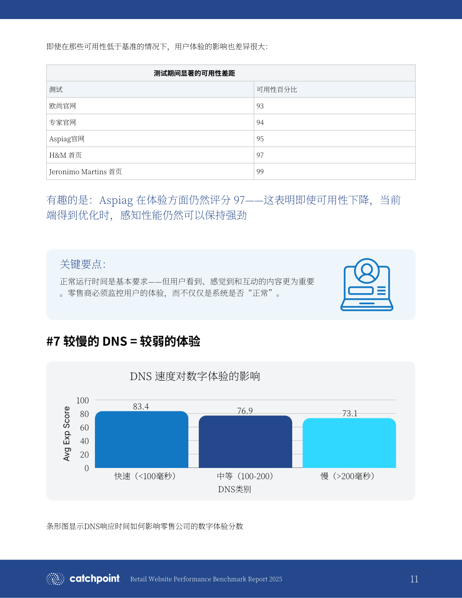 Catchpoint：2025年全球零售网站性能基准研究报告（英文版）（18页）.pdf_第11页