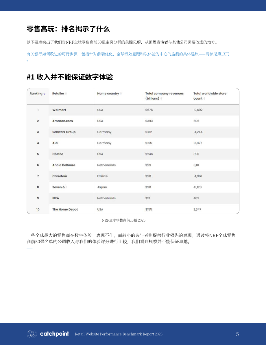Catchpoint：2025年全球零售网站性能基准研究报告（英文版）（18页）.pdf_第5页