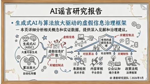 清新研究：2026年AI谣言研究报告（OpenClaw版）（80页）.pdf