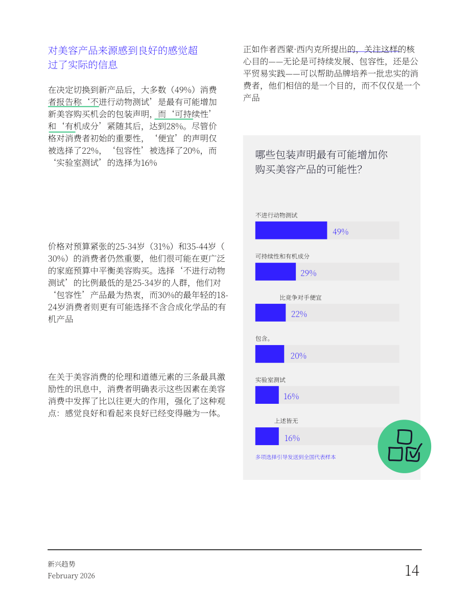 Vypr：2026英国消费者新兴趋势研究报告：美容、化妆品、健康与养生（2月版）（英文版）（49页）.pdf_第14页