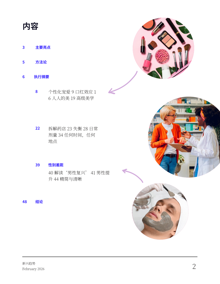 Vypr：2026英国消费者新兴趋势研究报告：美容、化妆品、健康与养生（2月版）（英文版）（49页）.pdf_第2页
