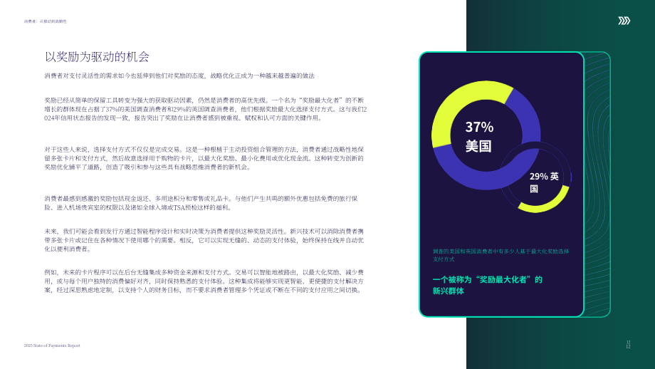 Marqeta：2025年支付状况报告（英文版）（38页）.pdf_第12页