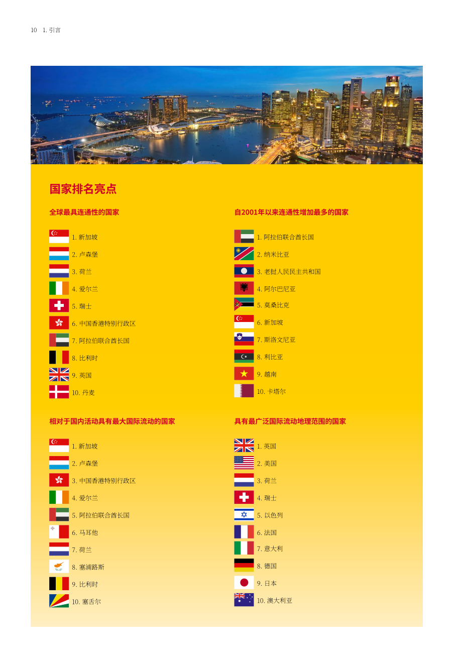 DHL：2026年DHL全球连通性报告（英文版）（320页）.pdf_第12页