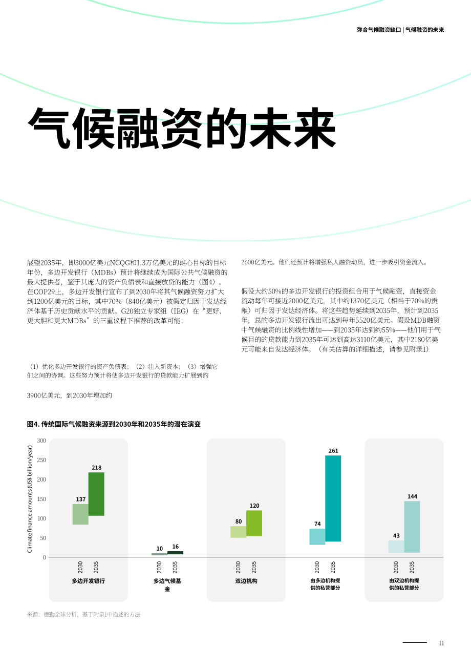 德勤：2026弥合气候融资缺口：2035年实现年度融资规模1.3万亿美元研究报告（英文版）（34页）.pdf_第11页