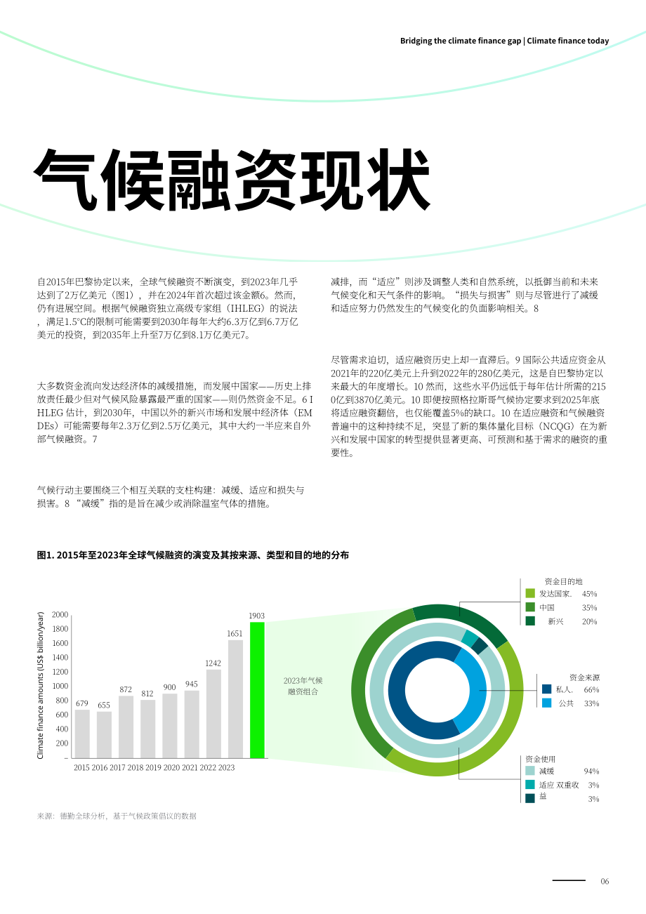 德勤：2026弥合气候融资缺口：2035年实现年度融资规模1.3万亿美元研究报告（英文版）（34页）.pdf_第6页