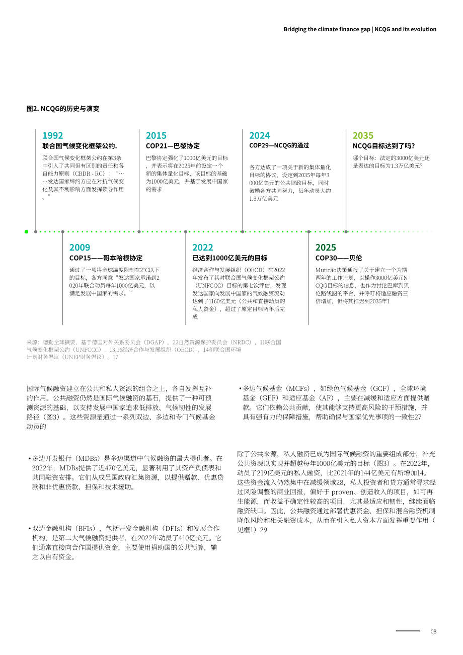 德勤：2026弥合气候融资缺口：2035年实现年度融资规模1.3万亿美元研究报告（英文版）（34页）.pdf_第8页