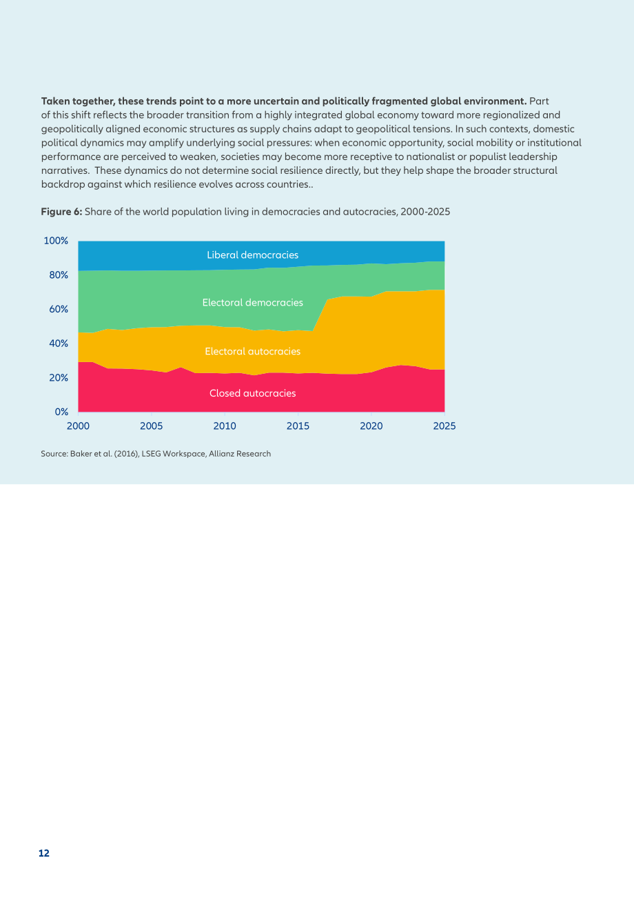 安联（Allianz）：2025年社会韧性指数报告：中等韧性陷阱（英文版）（35页）.pdf_第12页