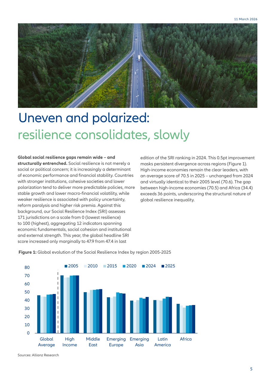 安联（Allianz）：2025年社会韧性指数报告：中等韧性陷阱（英文版）（35页）.pdf_第5页