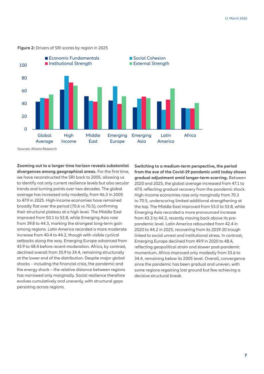 安联（Allianz）：2025年社会韧性指数报告：中等韧性陷阱（英文版）（35页）.pdf_第7页