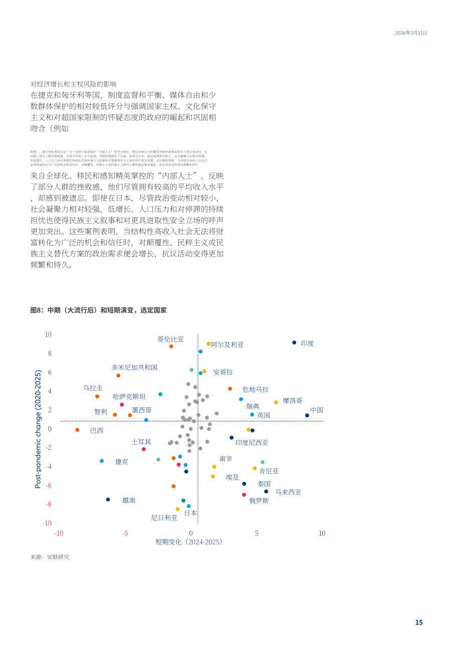 安联（Allianz）：2025年社会韧性指数报告：中等韧性陷阱（英文版）（35页）.pdf_第15页