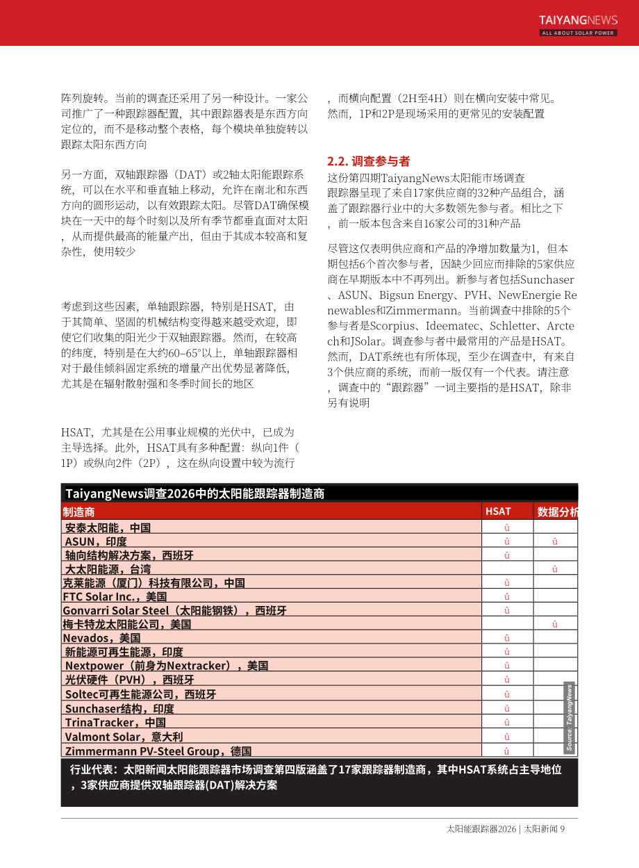 TaiyangNews：2026年光伏跟踪支架市场报告（英文版）（76页）.pdf_第9页