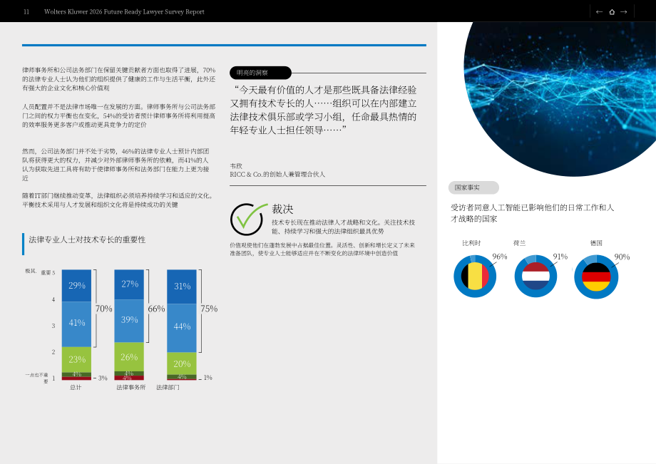 威科集团：2026年面向未来的律师调研报告：AI时代信任构建（英文版）（18页）.pdf_第11页