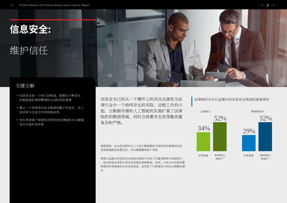 威科集团：2026年面向未来的律师调研报告：AI时代信任构建（英文版）（18页）.pdf_第12页