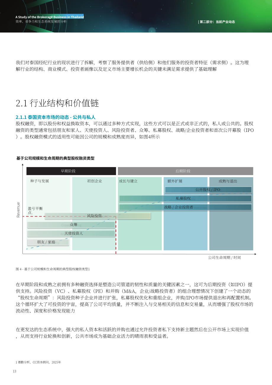 德勤：2026泰国证券经纪业务研究：效率、竞争力与生态系统发展分析报告（英文版）（170页）.pdf_第13页