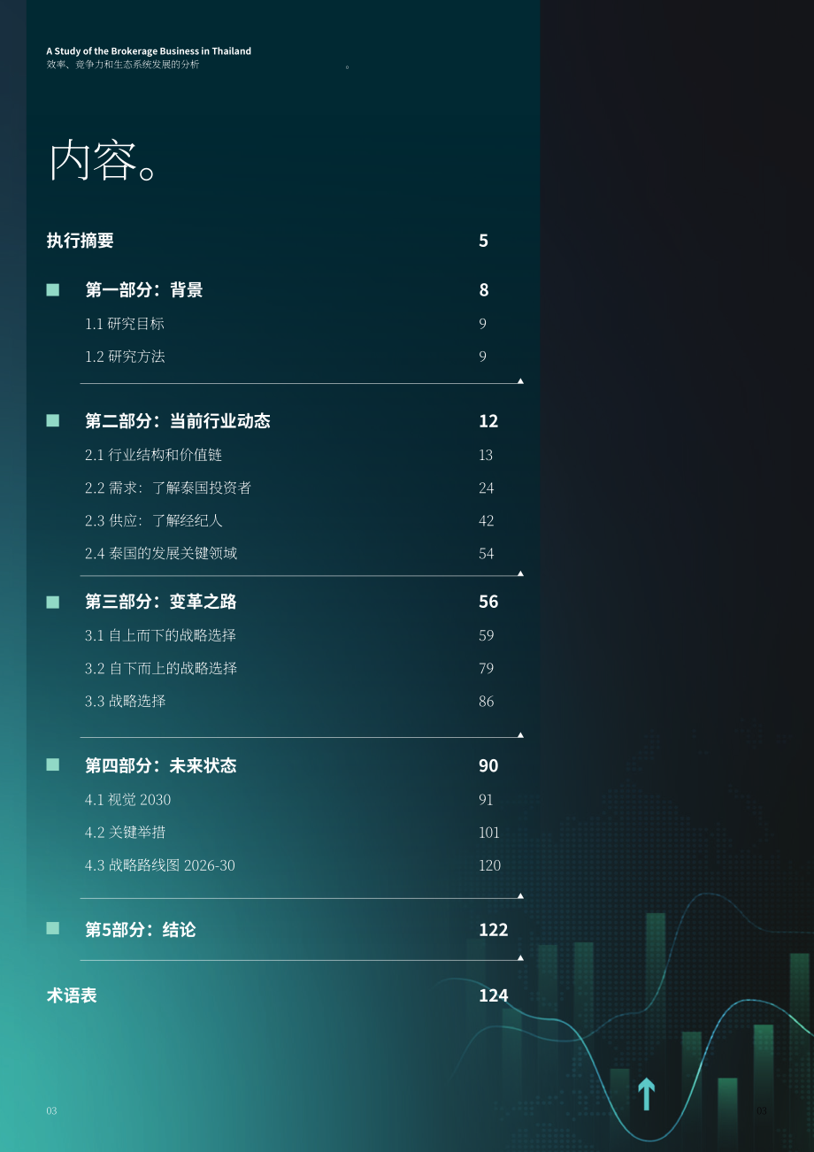 德勤：2026泰国证券经纪业务研究：效率、竞争力与生态系统发展分析报告（英文版）（170页）.pdf_第3页
