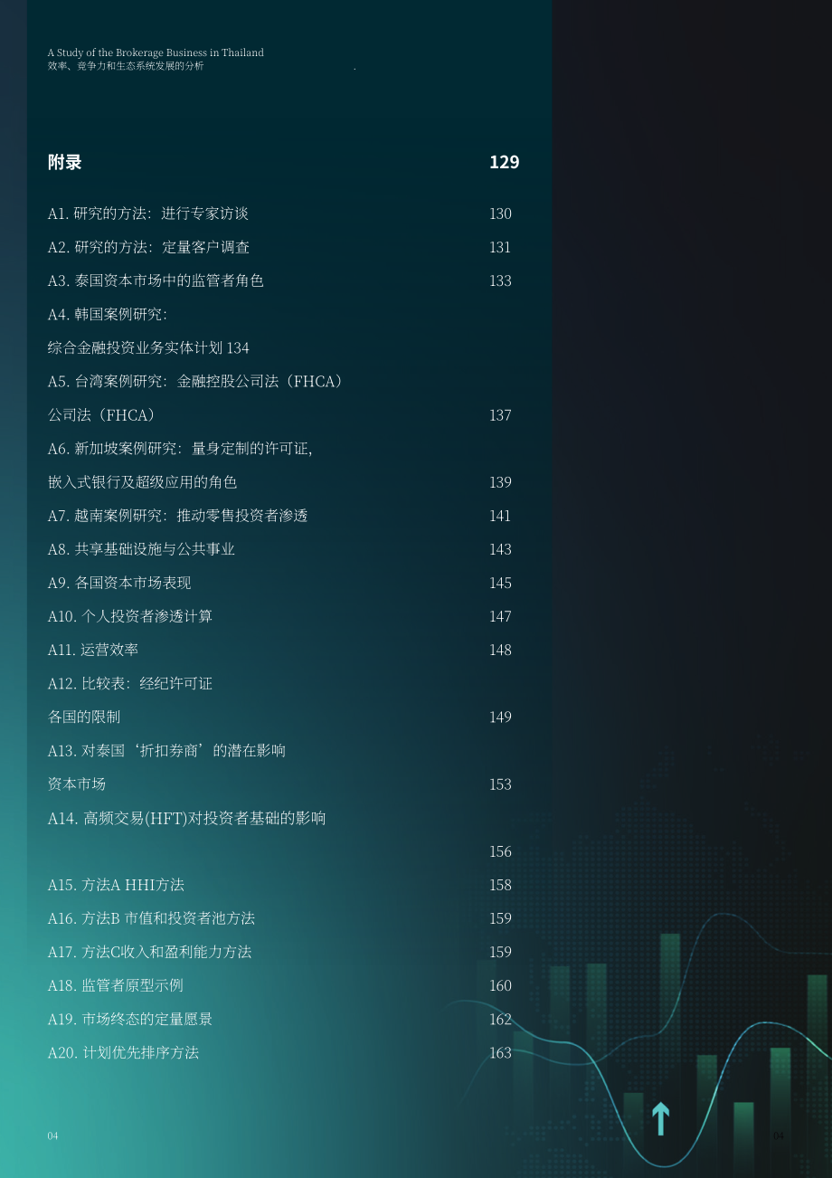 德勤：2026泰国证券经纪业务研究：效率、竞争力与生态系统发展分析报告（英文版）（170页）.pdf_第4页
