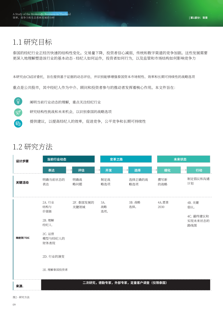 德勤：2026泰国证券经纪业务研究：效率、竞争力与生态系统发展分析报告（英文版）（170页）.pdf_第9页
