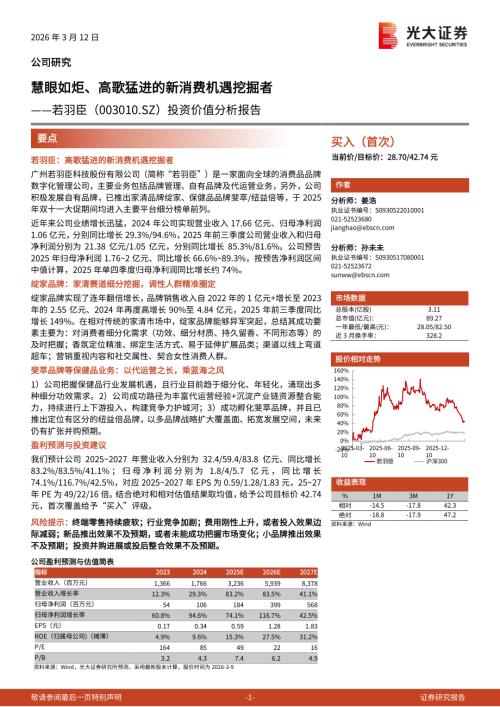 若羽臣（003010）-A股公司投资价值分析报告：慧眼如炬、高歌猛进的新消费机遇挖掘者-260312（28页）.pdf