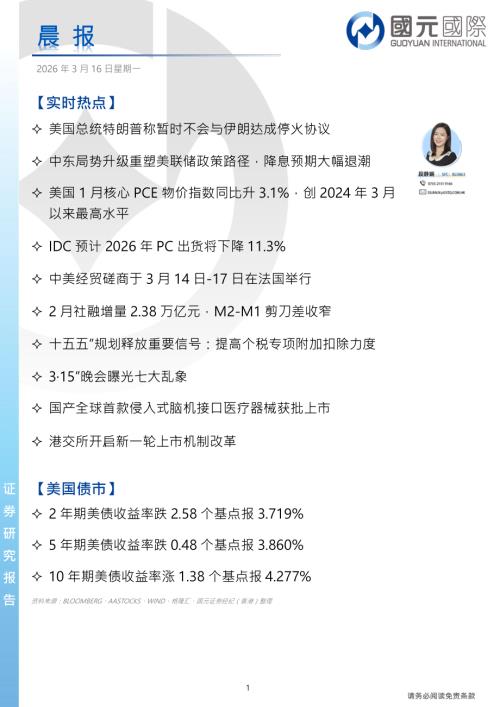 【国元国际控股】晨报-260316（4页）.pdf