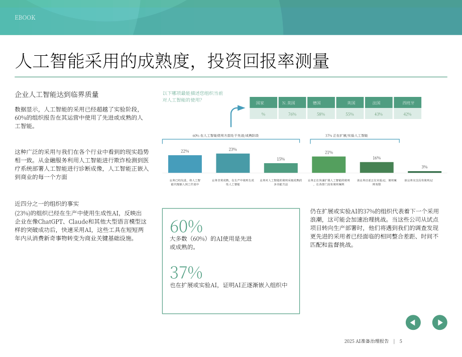OneTrust：2025年AI就绪型治理报告：风险、投资回报率与AI治理现实挑战（英文版）（23页）.pdf_第5页