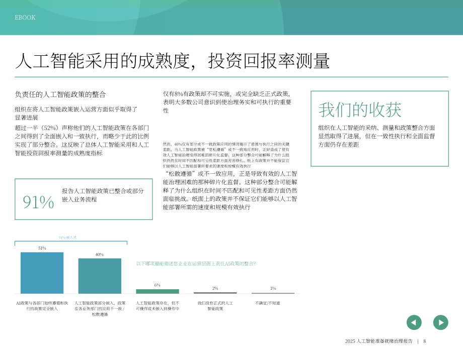 OneTrust：2025年AI就绪型治理报告：风险、投资回报率与AI治理现实挑战（英文版）（23页）.pdf_第8页