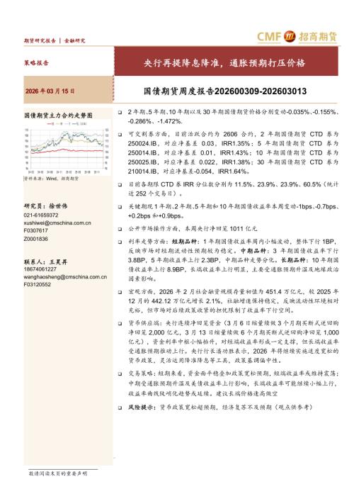 【招商期货】国债期货周度报告：央行再提降息降准，通胀预期打压价格-260315（11页）.pdf