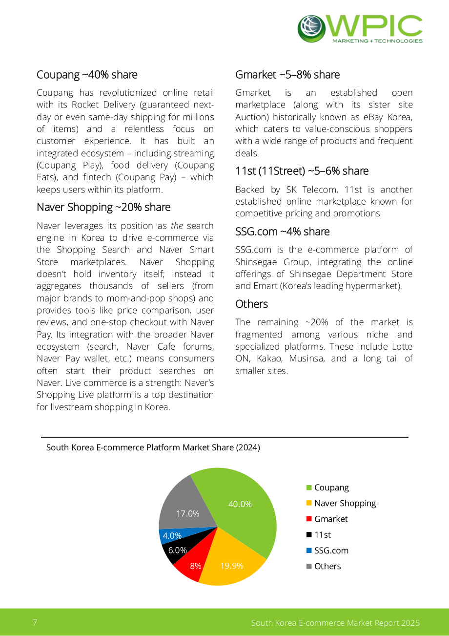 WPIC：2025年韩国电商市场研究报告（英文版）（23页）.pdf_第7页