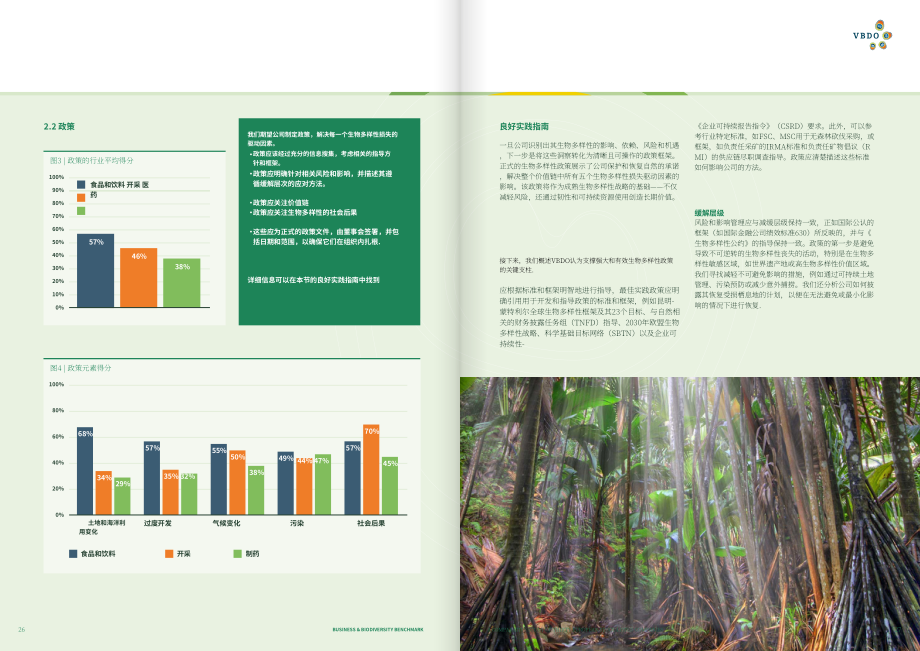 VBDO：2025商业与生物多样性基准：三十家欧洲上市公司对比研究报告（英文版）（27页）.pdf_第14页