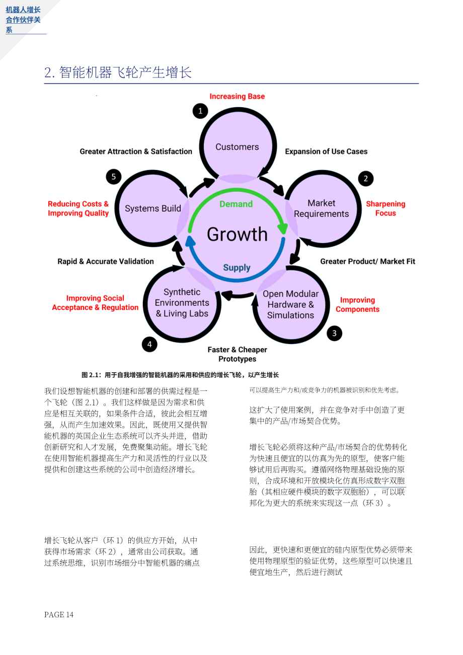 英国科学、技术和创新部（DSIT）：2035年智能机器战略报告（英文版）（42页）.pdf_第14页
