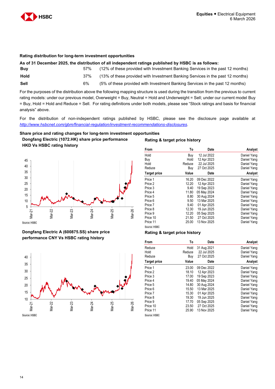 汇丰HSBC：中国电力设备行业研究：中国燃气轮机如何扬帆出海-260306（英文版）（18页）.pdf_第14页