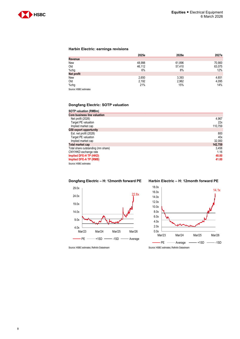 汇丰HSBC：中国电力设备行业研究：中国燃气轮机如何扬帆出海-260306（英文版）（18页）.pdf_第8页