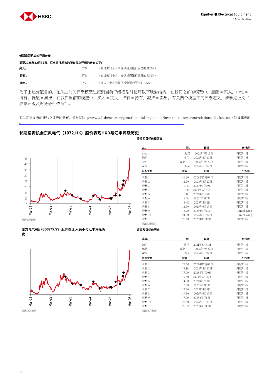 汇丰HSBC：中国电力设备行业研究：中国燃气轮机如何扬帆出海-260306（英文版）（18页）.pdf_第14页