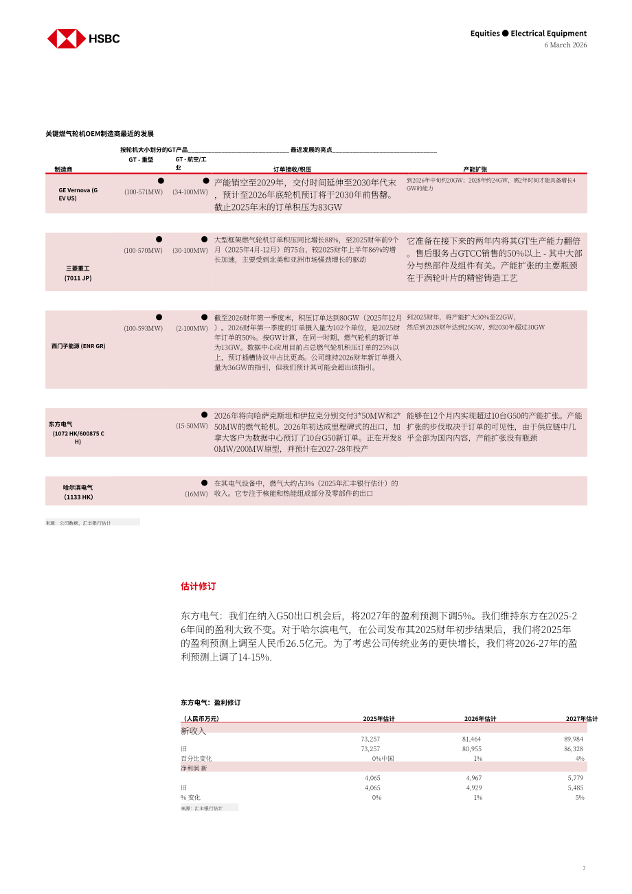 汇丰HSBC：中国电力设备行业研究：中国燃气轮机如何扬帆出海-260306（英文版）（18页）.pdf_第7页