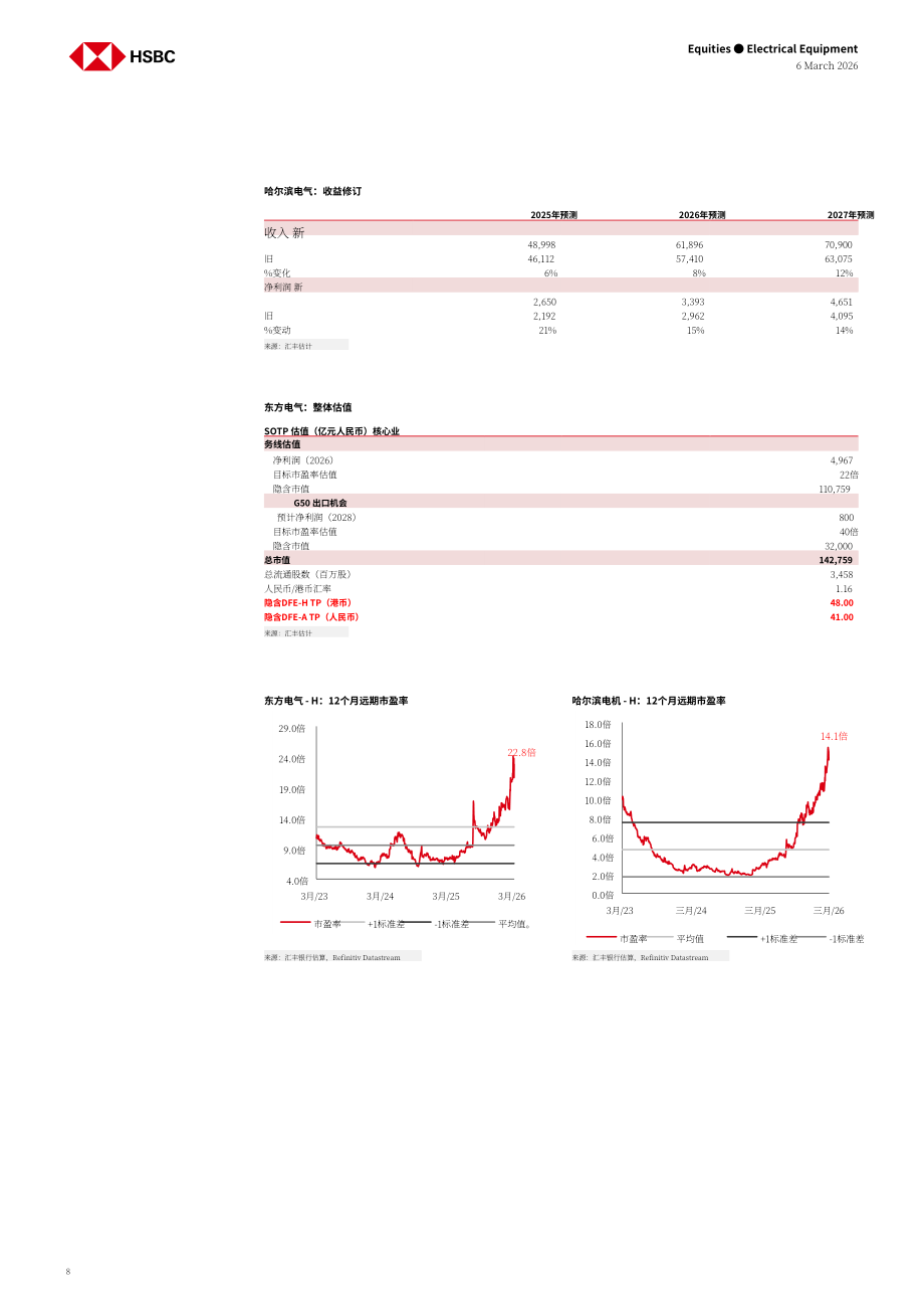 汇丰HSBC：中国电力设备行业研究：中国燃气轮机如何扬帆出海-260306（英文版）（18页）.pdf_第8页