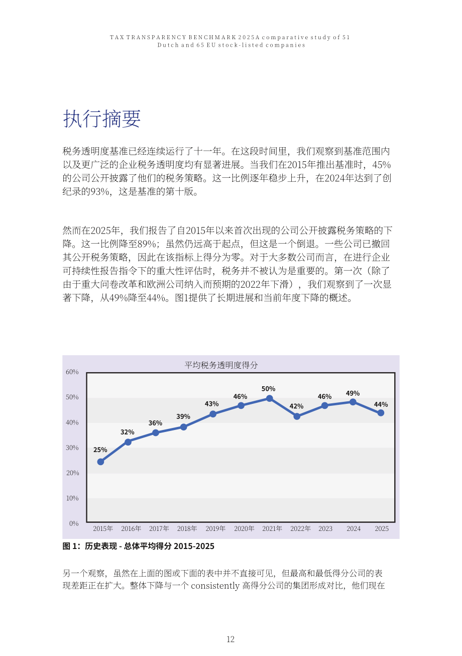 VBDO：2025年税务透明度基准：51家荷兰与65家欧盟上市公司对比研究报告（英文版）（68页）.pdf_第12页