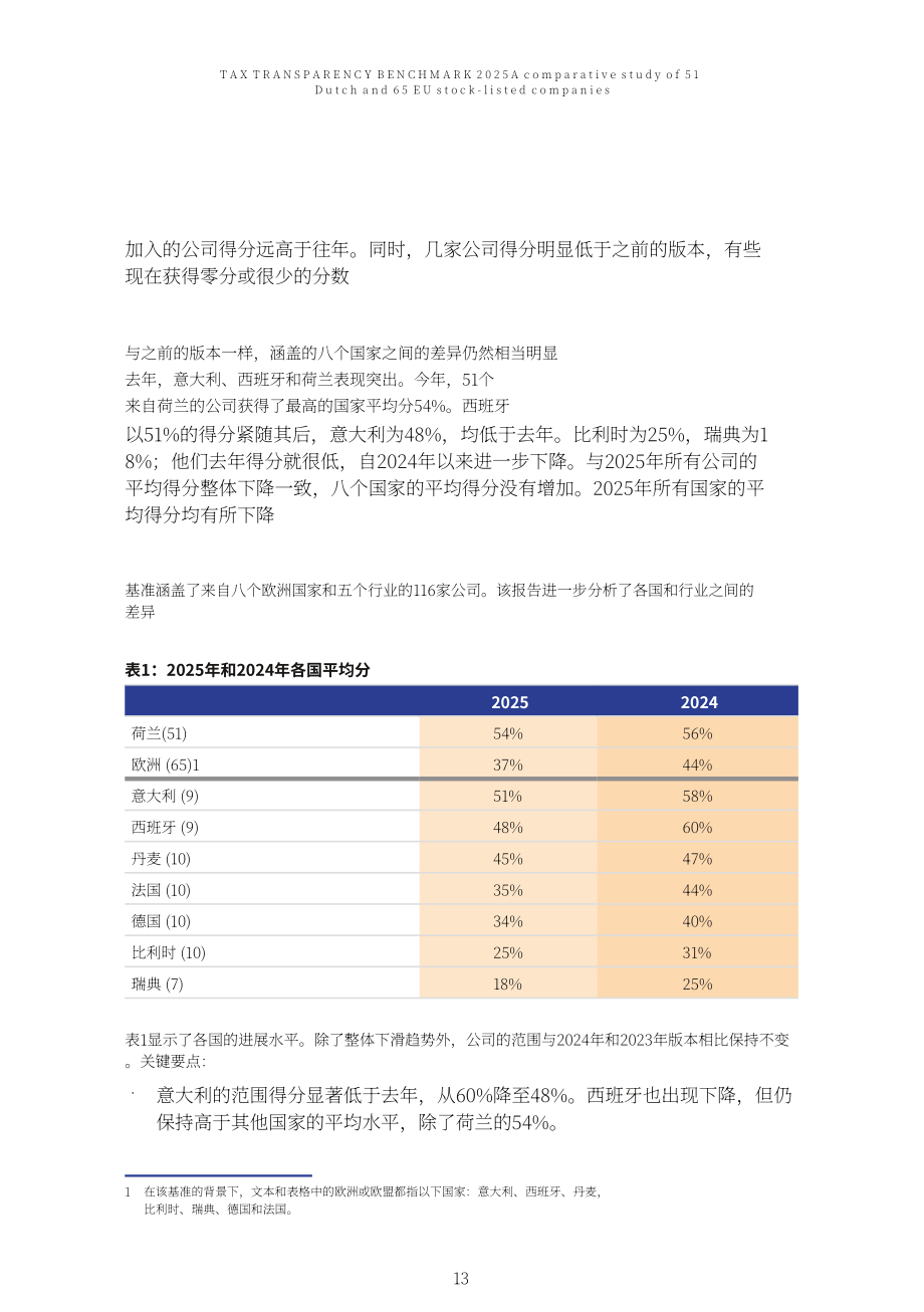 VBDO：2025年税务透明度基准：51家荷兰与65家欧盟上市公司对比研究报告（英文版）（68页）.pdf_第13页