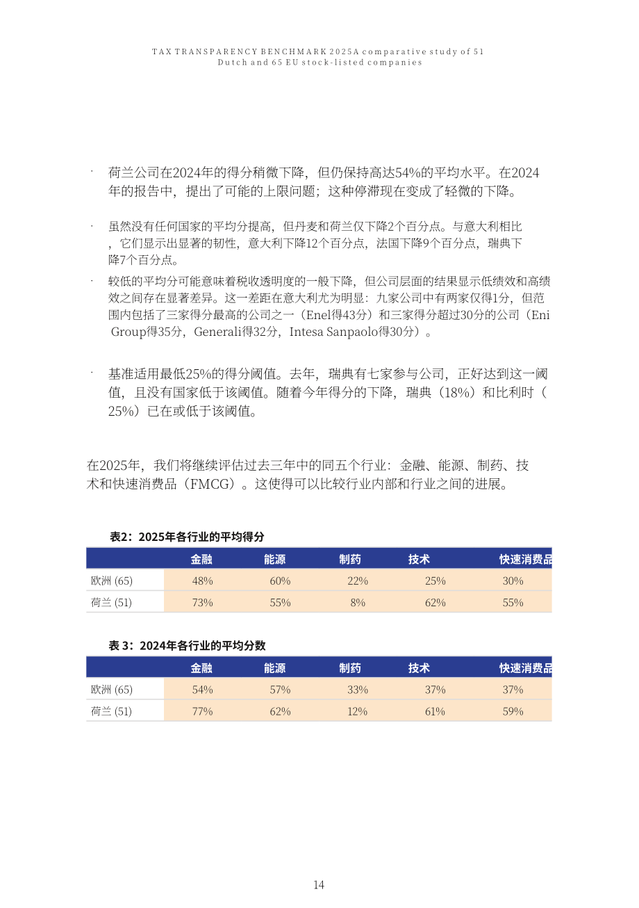 VBDO：2025年税务透明度基准：51家荷兰与65家欧盟上市公司对比研究报告（英文版）（68页）.pdf_第14页