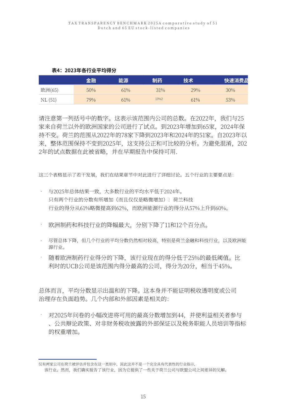 VBDO：2025年税务透明度基准：51家荷兰与65家欧盟上市公司对比研究报告（英文版）（68页）.pdf_第15页
