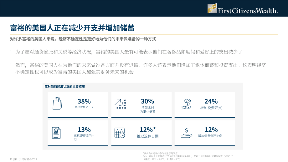 First Citizens Wealth：2025年美国富裕人群调查报告：放眼财富之外（英文版）（32页）.pdf_第11页