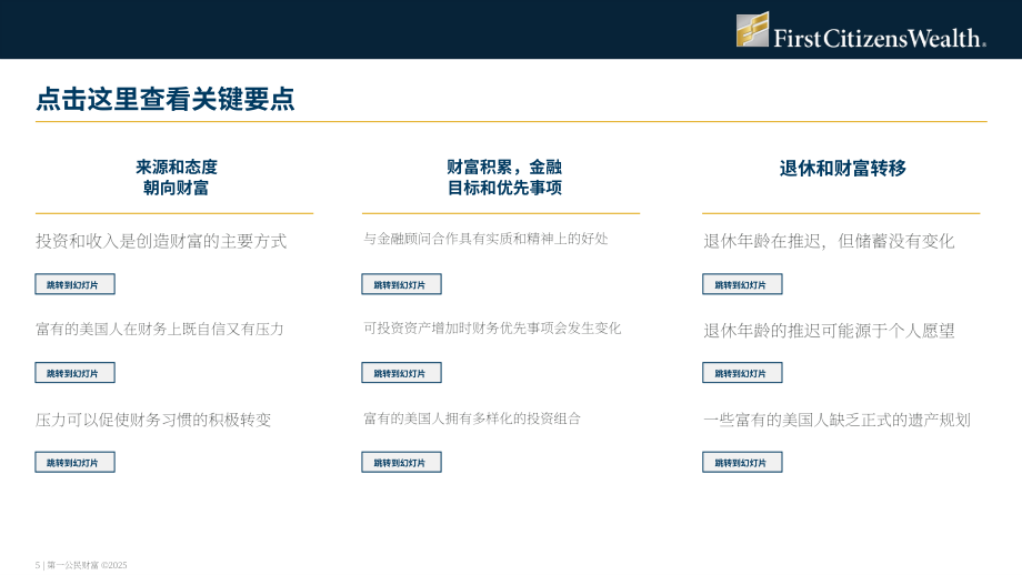 First Citizens Wealth：2025年美国富裕人群调查报告：放眼财富之外（英文版）（32页）.pdf_第5页
