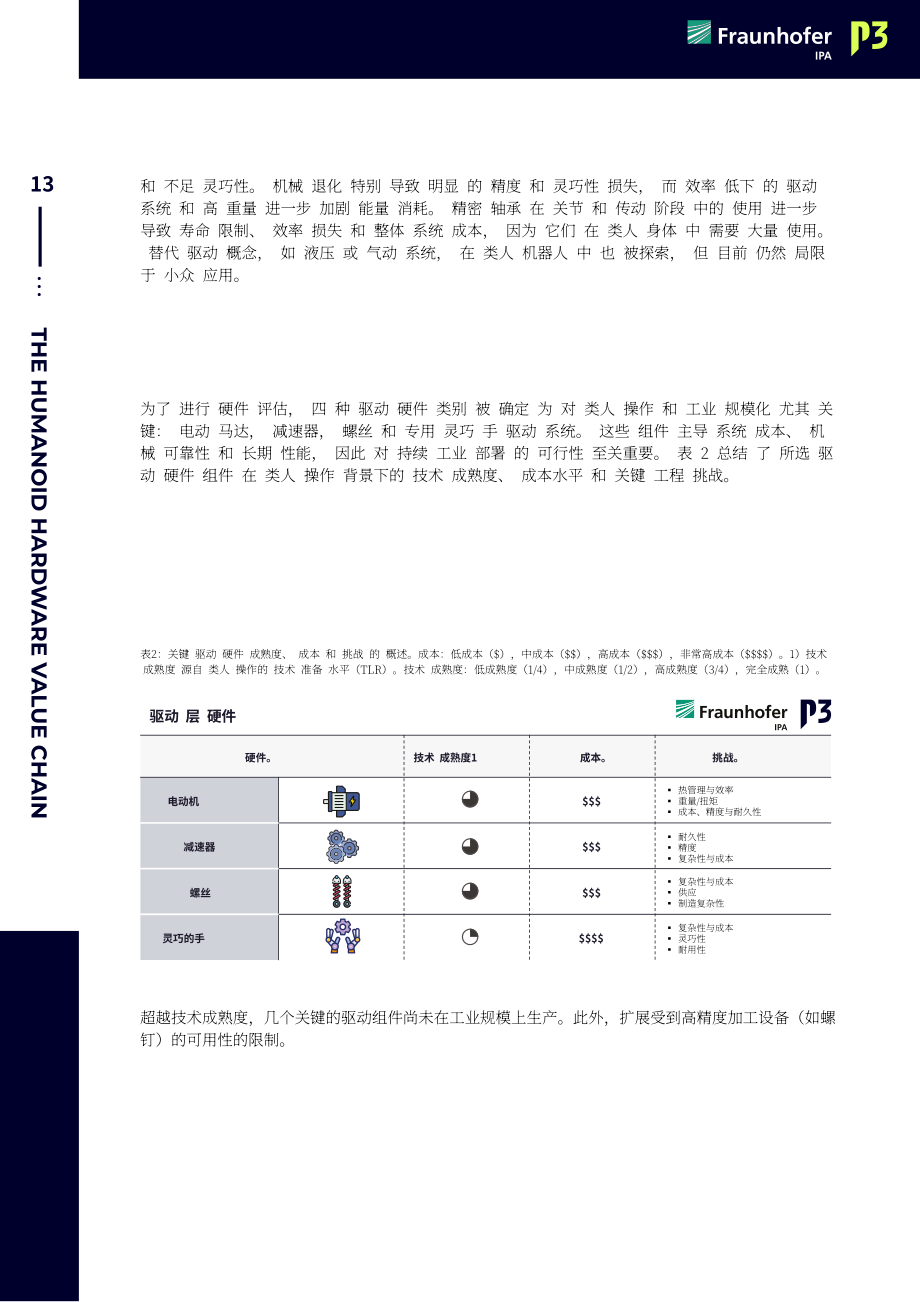 Fraunhofer：2026人形机器人硬件价值链：欧洲制造业能否把握人形机器人发展风口白皮书（英文版）（32页）.pdf_第14页