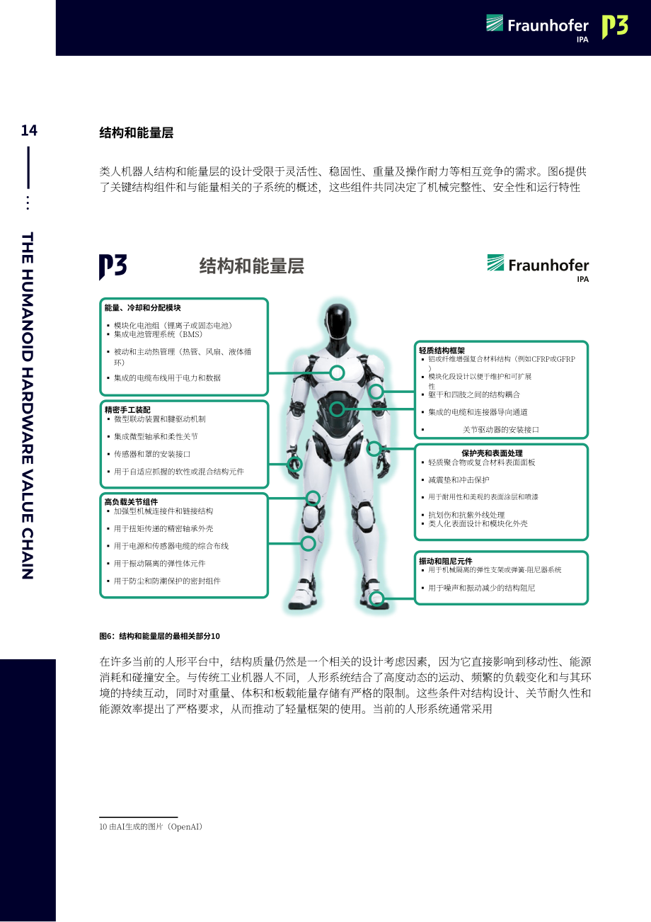 Fraunhofer：2026人形机器人硬件价值链：欧洲制造业能否把握人形机器人发展风口白皮书（英文版）（32页）.pdf_第15页