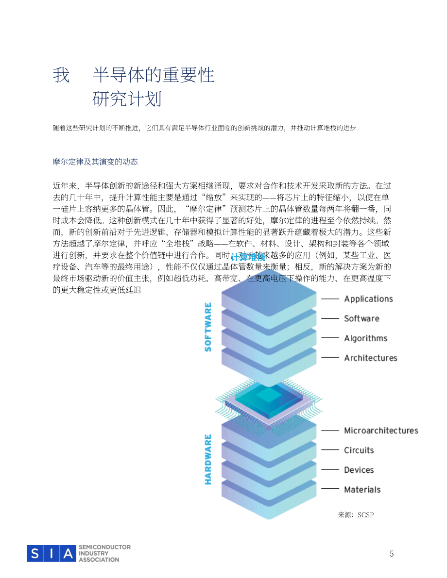 美国半导体协会：2025半导体研发项目：美国技术领导力的必要创新研究报告（英文版）（18页）.pdf_第5页