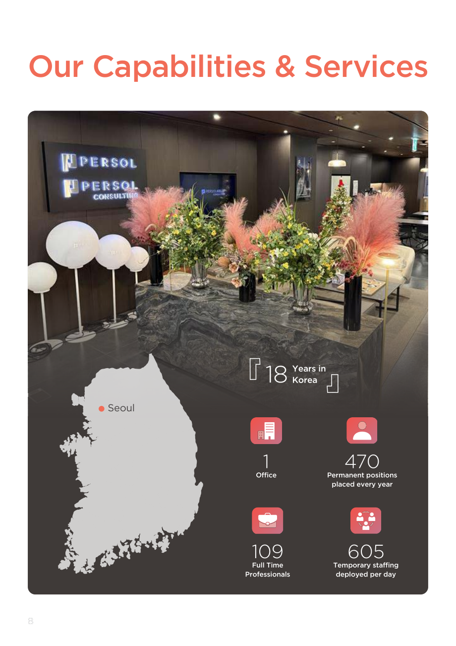 PERSOLKELLY：2026韩国薪酬指南（英文版）（56页）.pdf_第8页